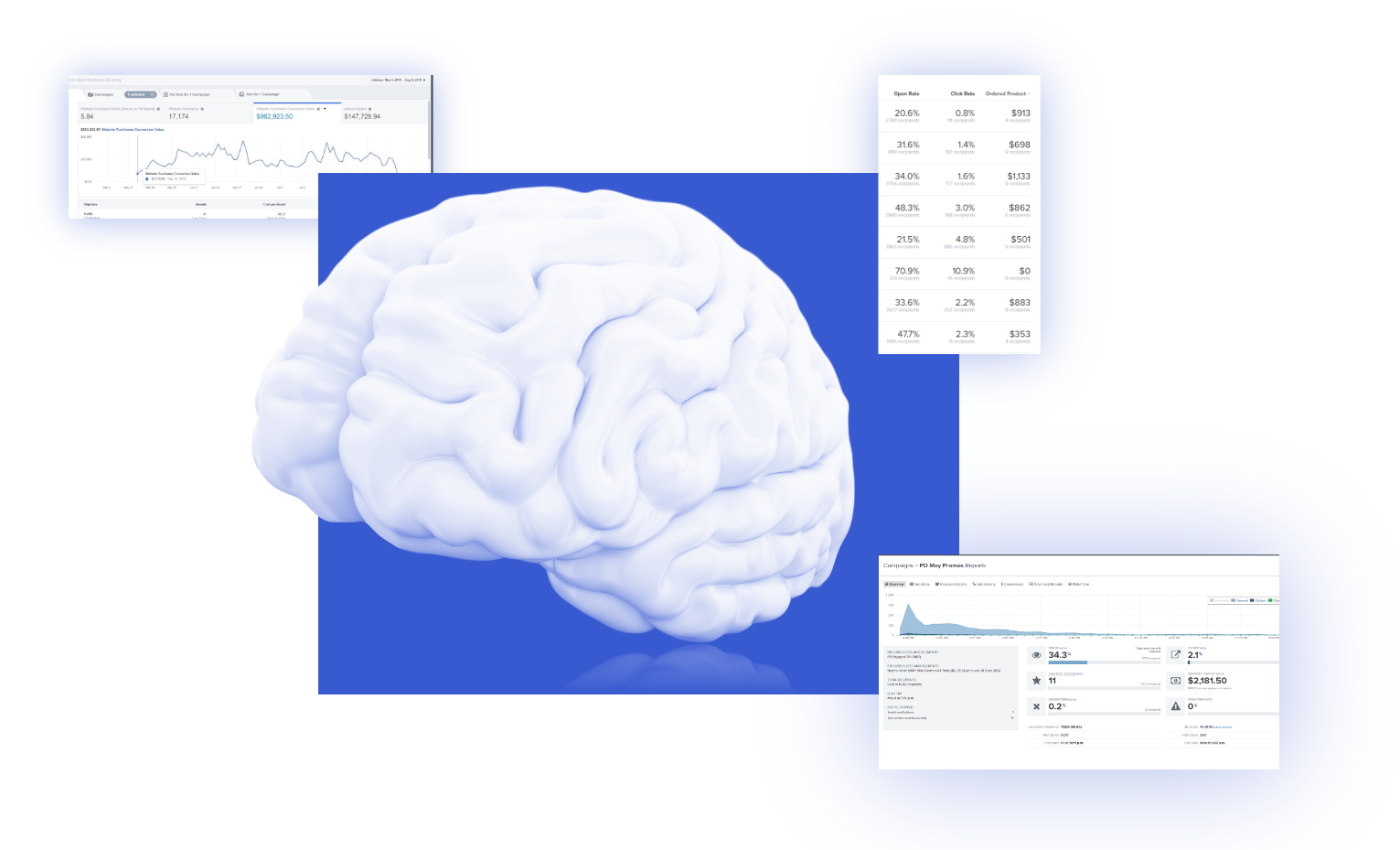 Stylized data brain — psychology meets analytics