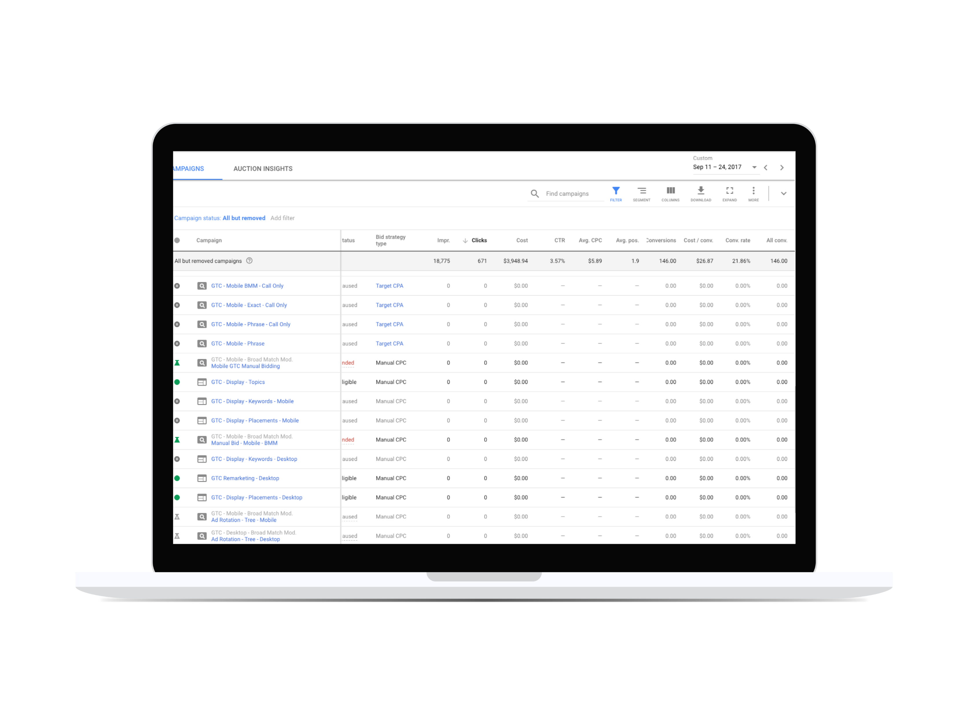 Google Ads Case Studies