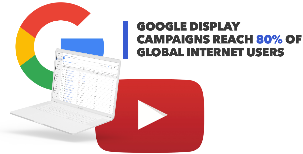 Google PPC Ads