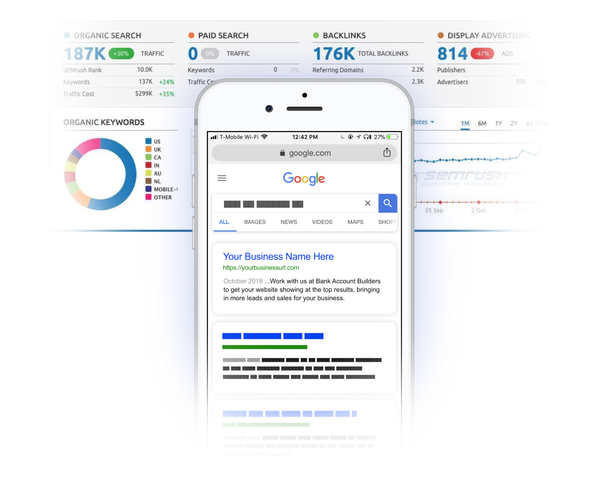 Search Engine Optimization